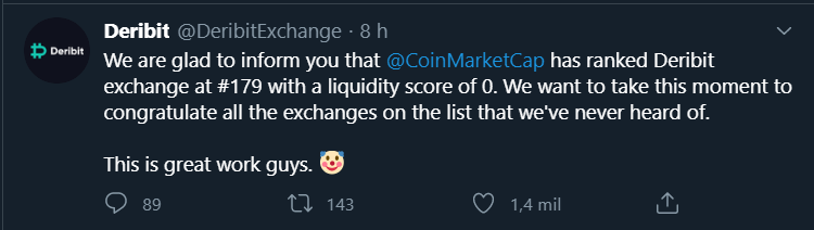 Deribit ironiza o CoinMarketCap no Twitter