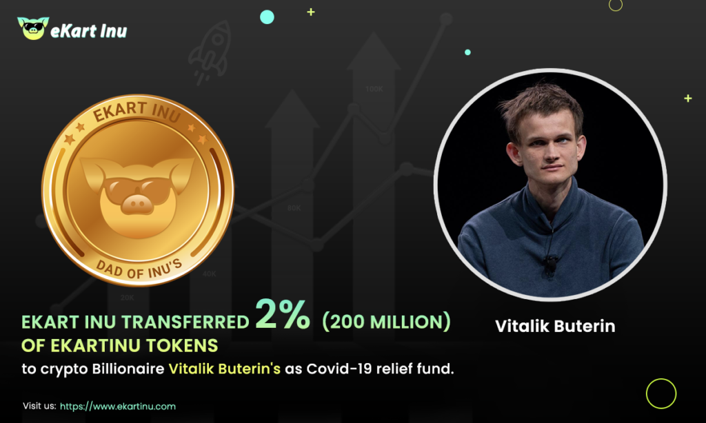Ekart Inu transferiu 200 milhões de tokens para fundo Covid de Vitalik Buterin