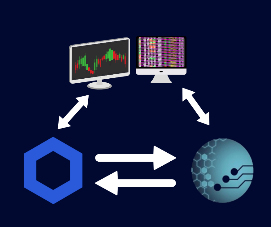 Cardence enhances its platform with multiple Chainlink Oracle services