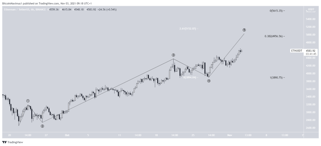 eth