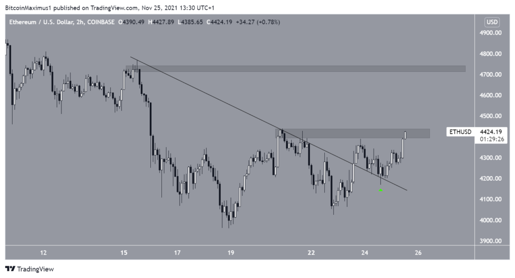 Eth
