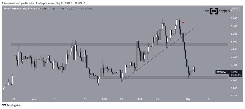 altcoins promissoras