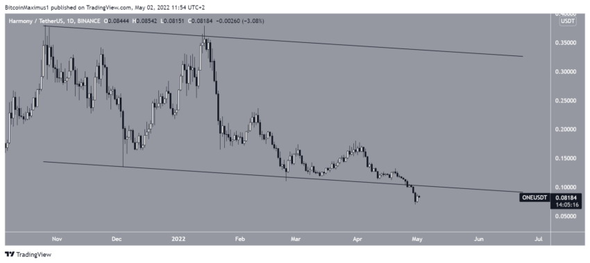 altcoins promissoras