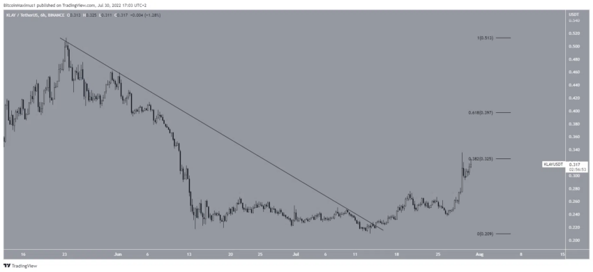 criptomoedas promissoras