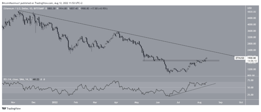 Ethereum (ETH) se aproxima de US$ 2 mil quando a data do The Merge é definida