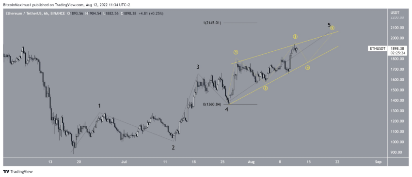 Ethereum (ETH) se aproxima de US$ 2 mil quando a data do The Merge é definida