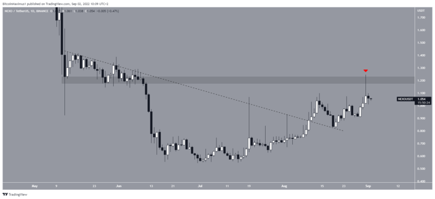 NEXO