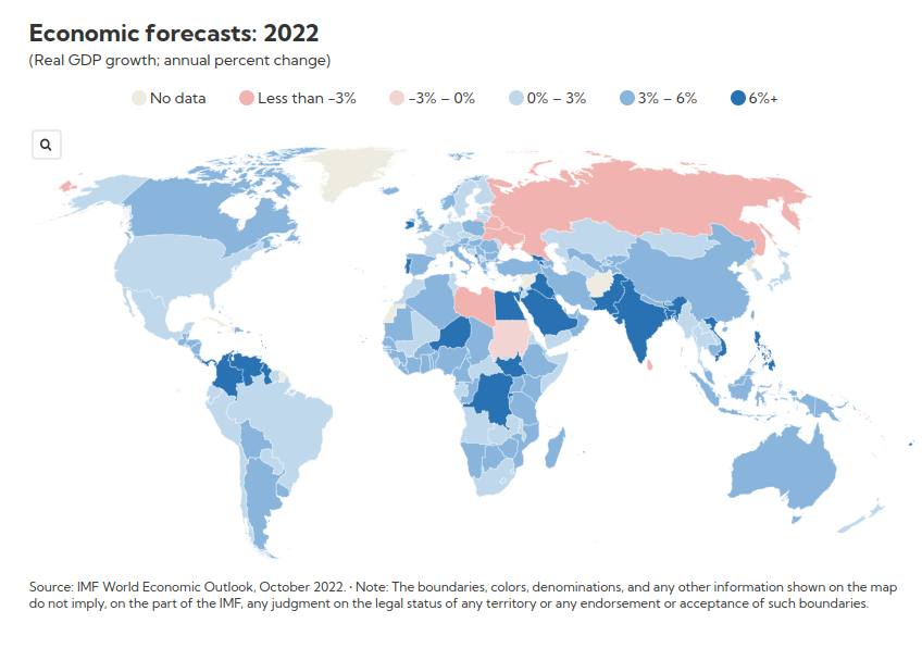 Economic forecasts 2022 graph