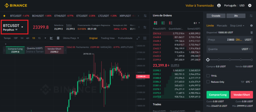 sinais de trading binance