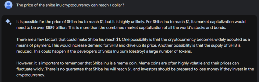 Shiba Inu (SHIB) pode chegar a 1 dólar? Bard parece ter a resposta