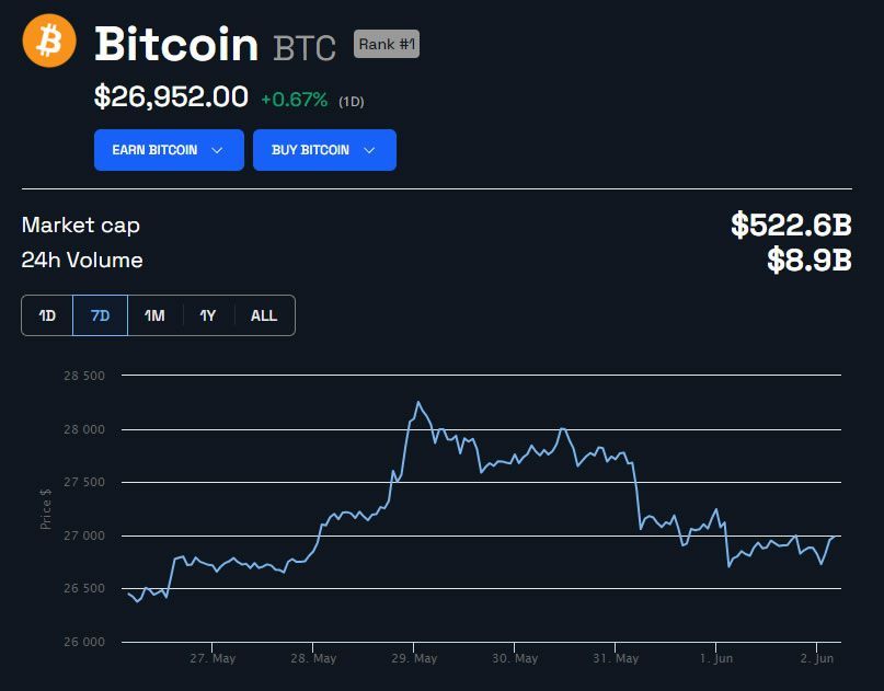 Bitcoin: dados on-chain sugerem reversão de ciclo do mercado
