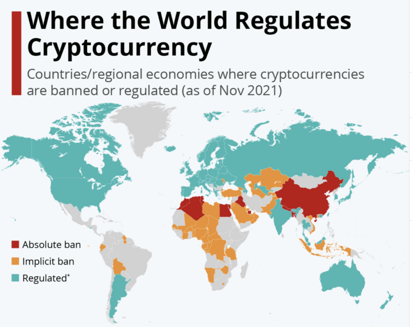 G20 recomenda novas regras globais para as exchanges de criptomoedas