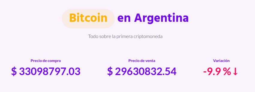 Bitcoin despenca na Argentina após vitória de Massa no primeiro turno
