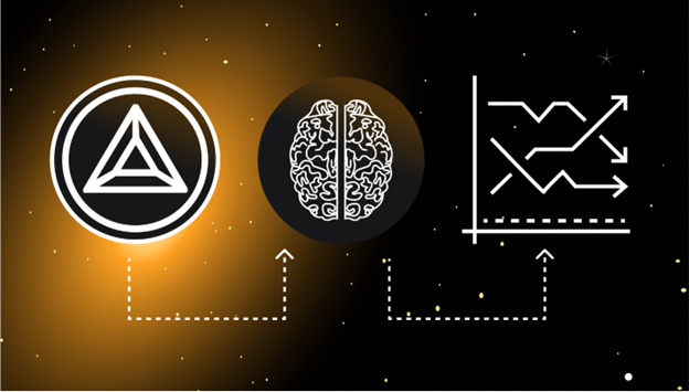 IA Trading