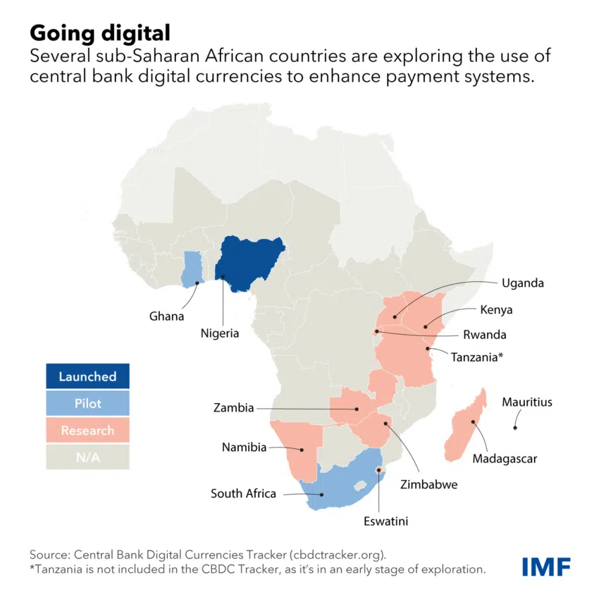Coinbase expande USDC para 20 países africanos. Foco é eficiência de remessas
