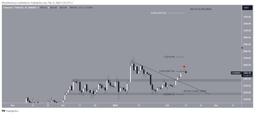 Ethereum (ETH) sobe 10% em fevereiro e avança em direção a 3.000 dólares