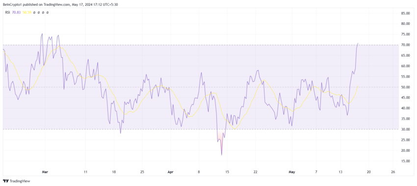 Cardano (ADA) sobe e mira resistência de US$ 0,50 - Análise